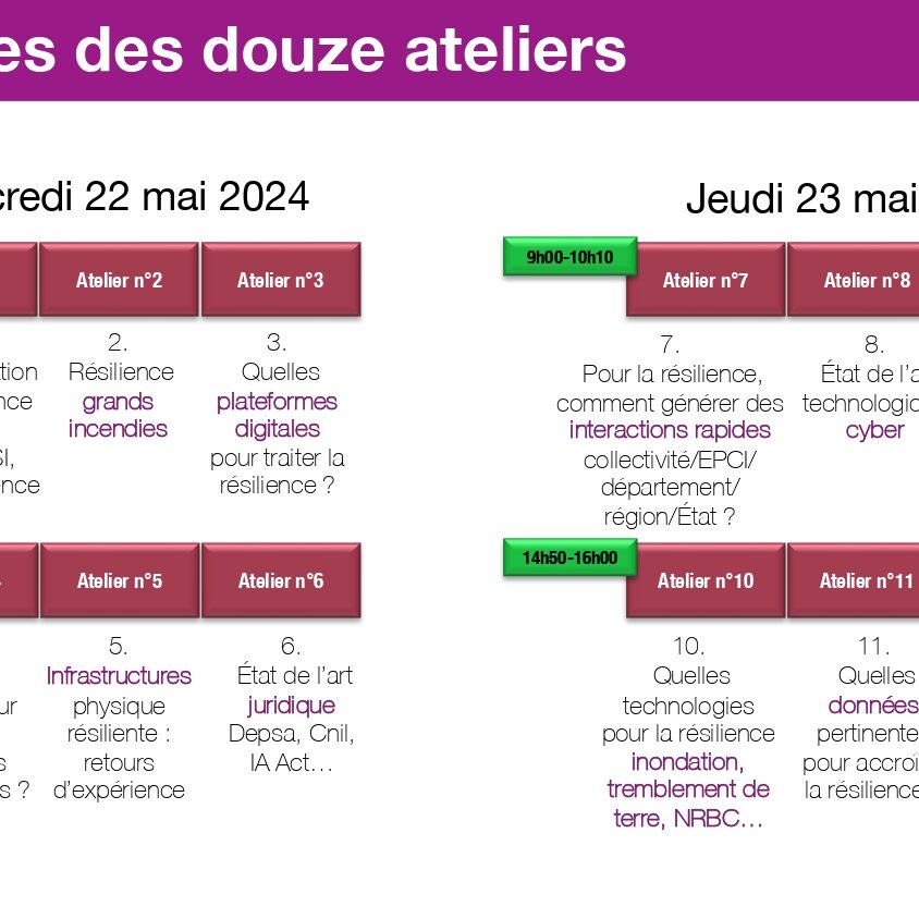 Universites AN2V 2024 - 30avril2024_page-0013